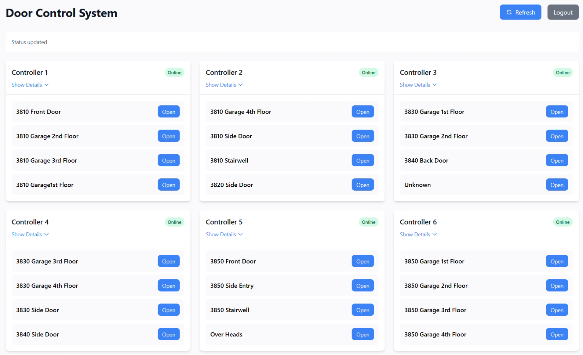 Enterprise Access Control System